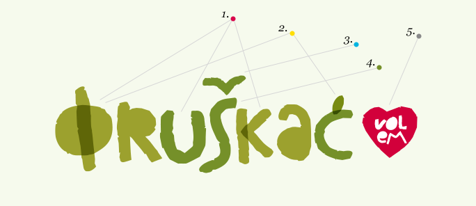 Fruškać logo objašnjenje